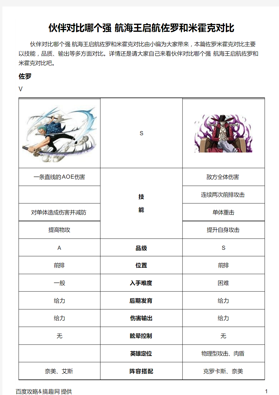 伙伴对比哪个强 航海王启航佐罗和米霍克对比