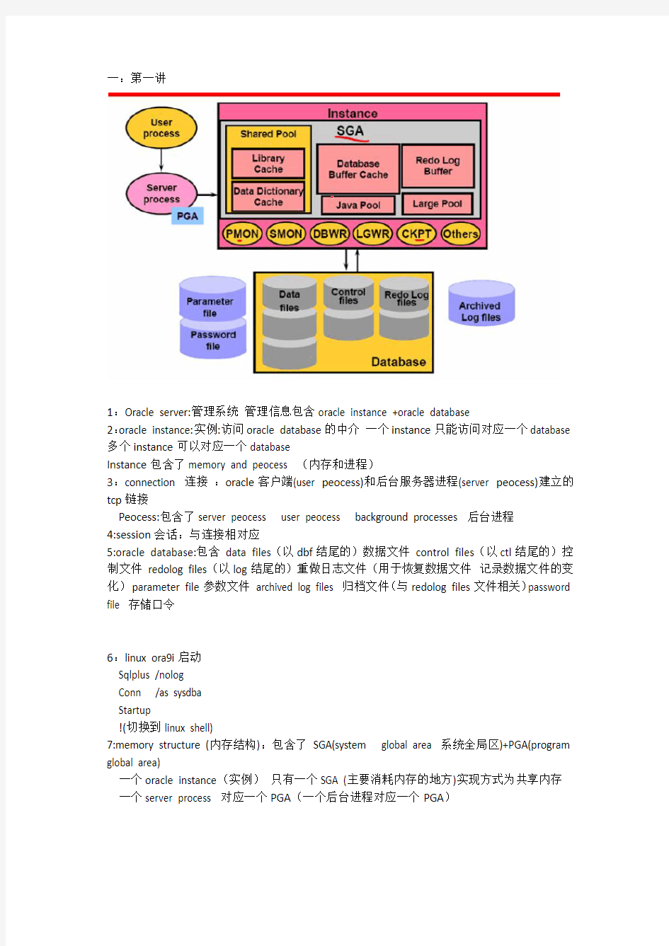 oracle9I学习笔记