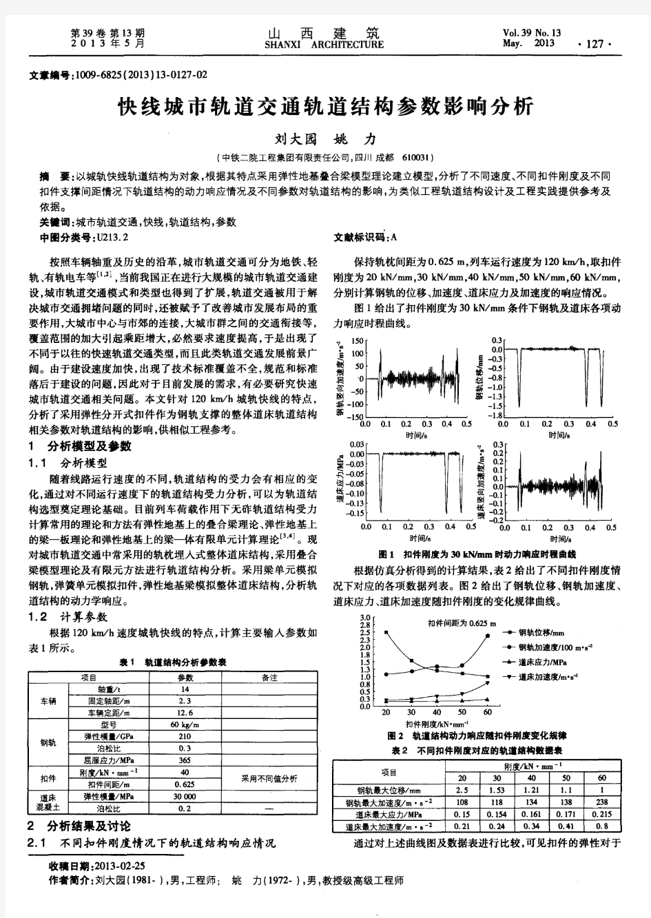 快线城市轨道交通轨道结构参数影响分析