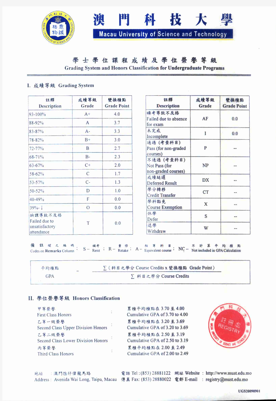 澳门科技大学成绩单