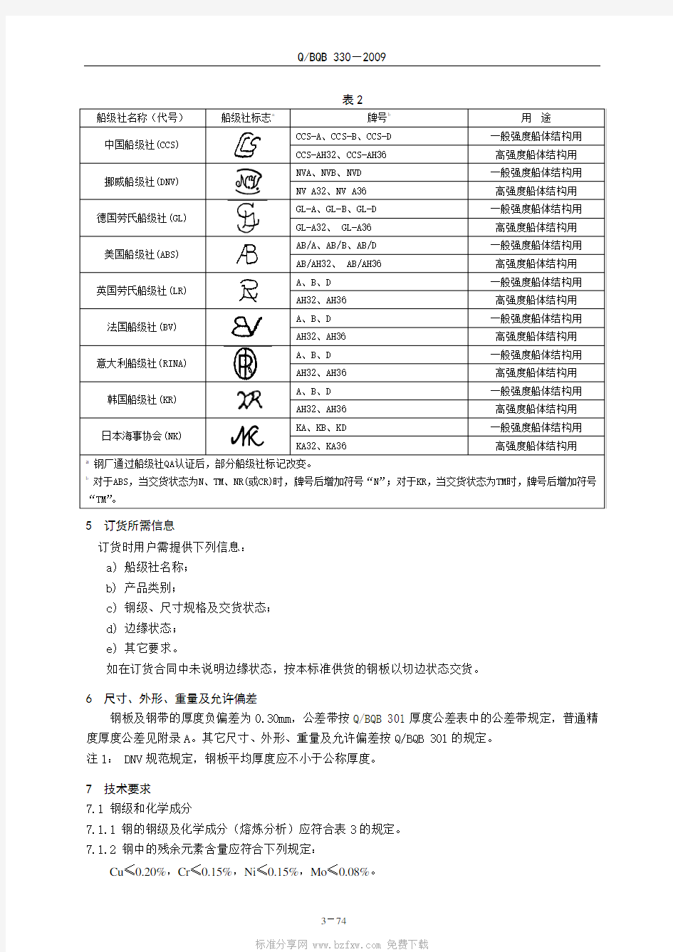 Q-BQB 330-2009 船体结构用热连轧钢板和钢带