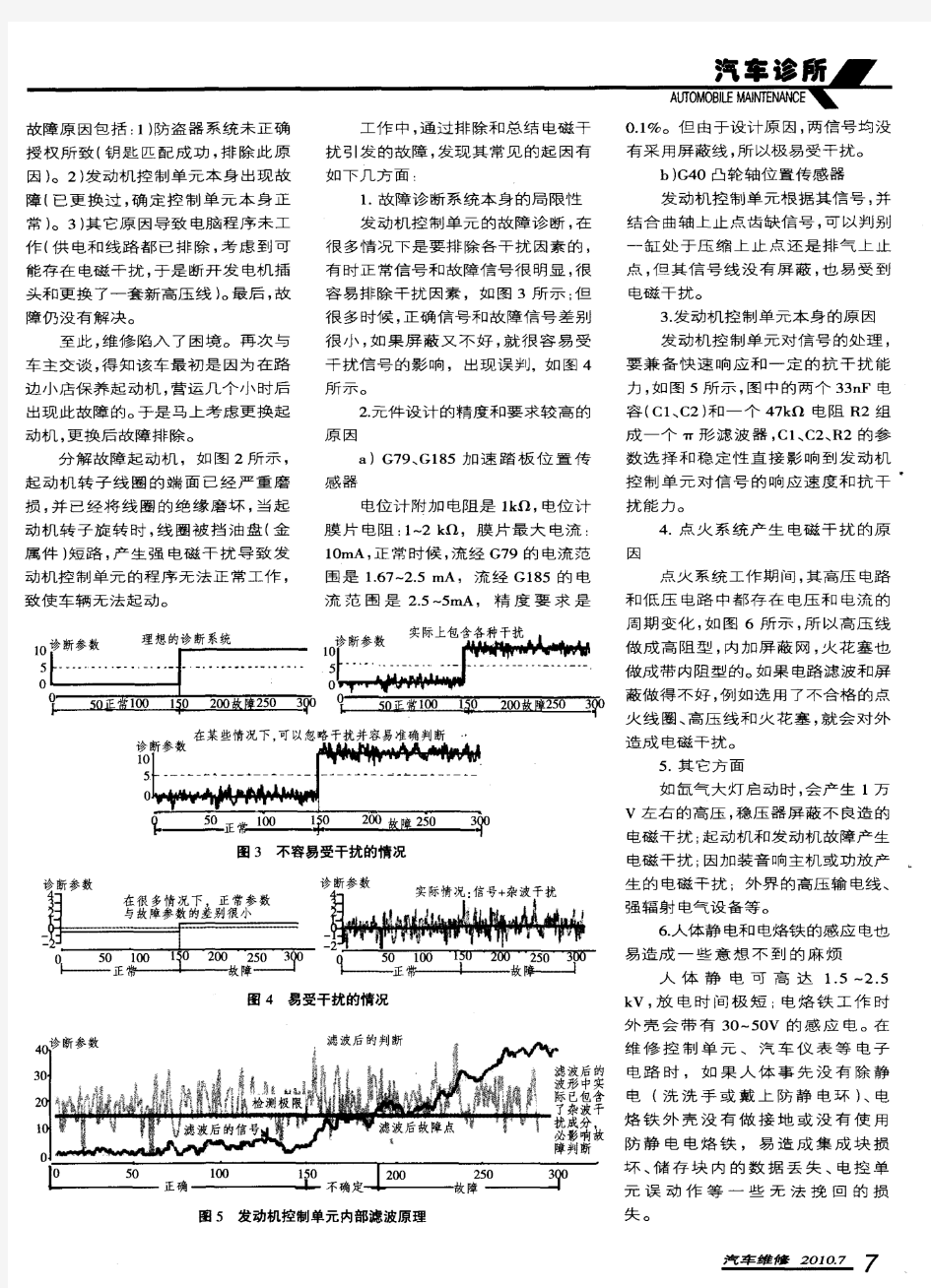 电磁干扰与汽车疑难故障