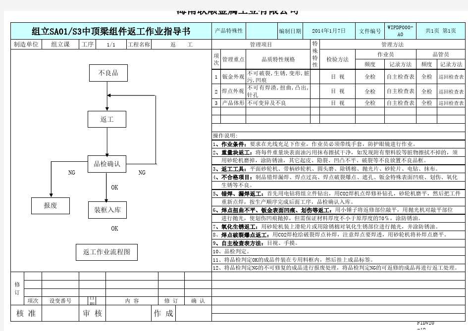 返工作业指导书