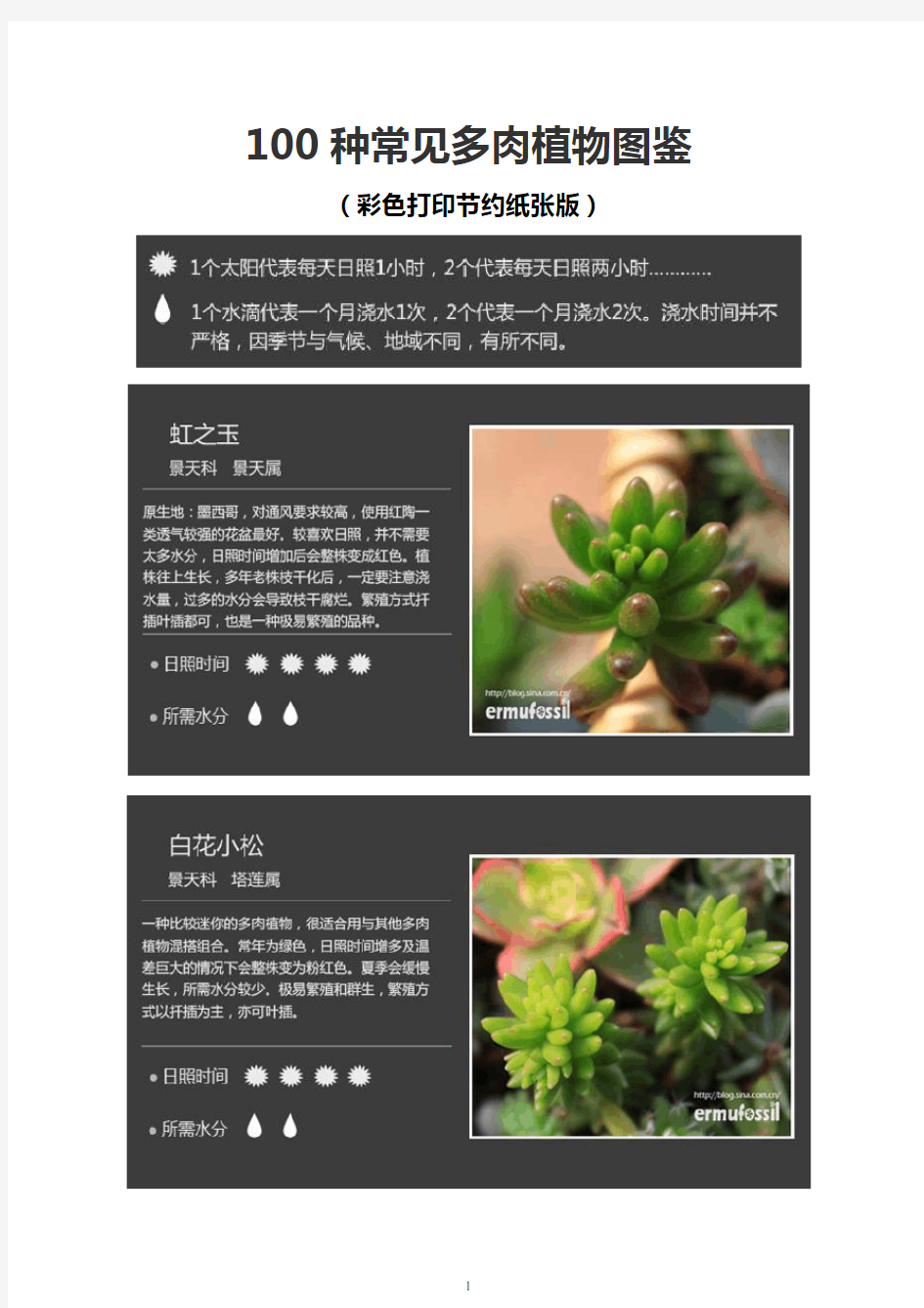 100种常见多肉植物图鉴(彩色打印节约纸张版)