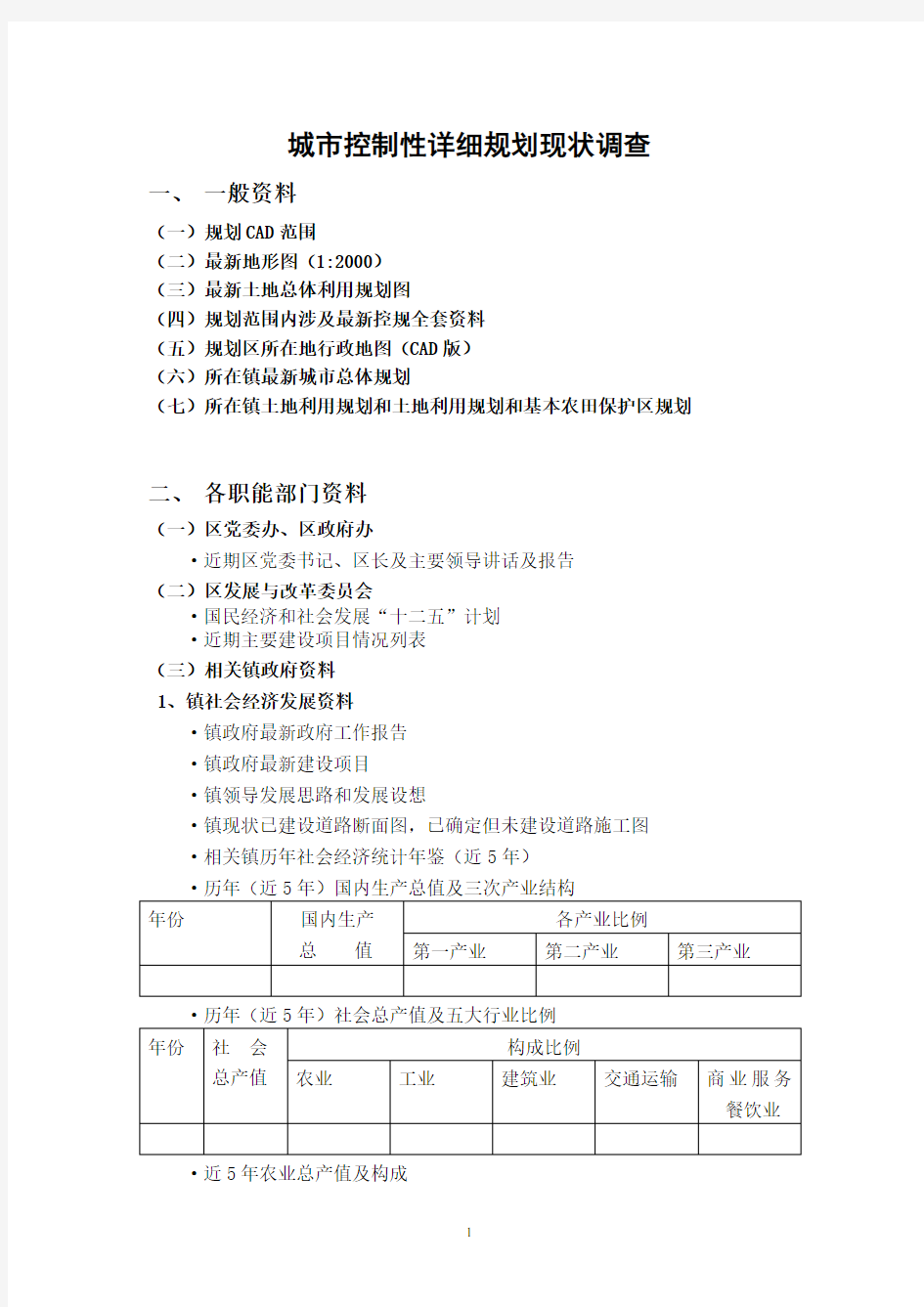 控规资料清单收集