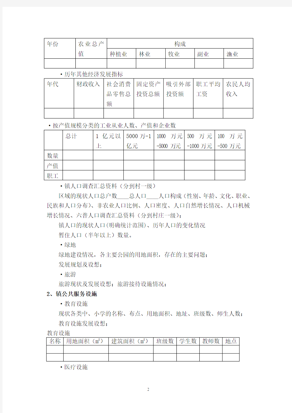 控规资料清单收集