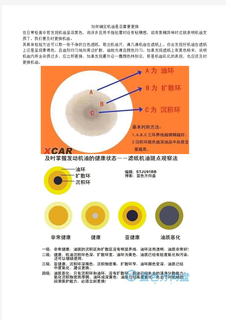 如何确定汽车机油是否需要更换