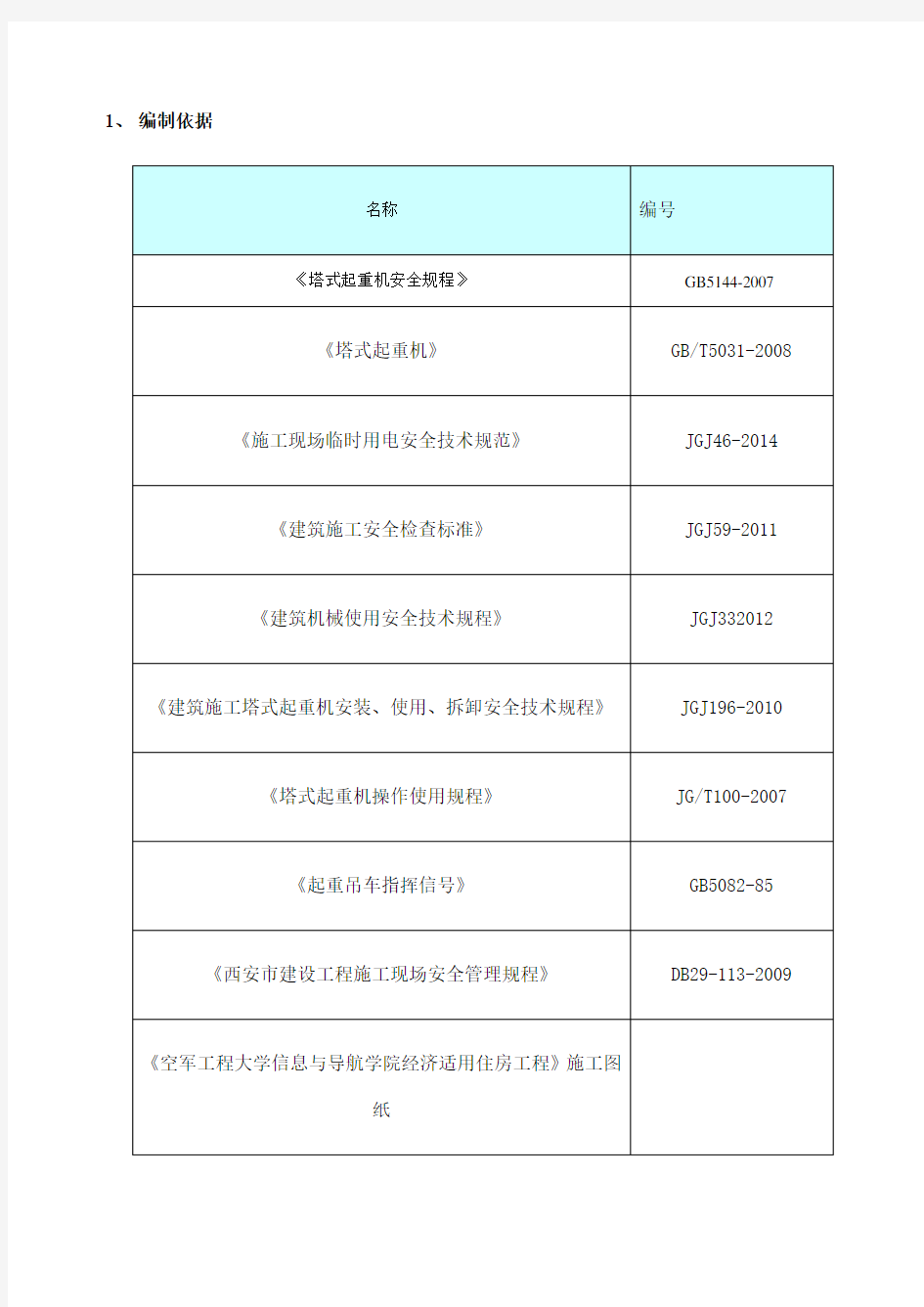 群塔作业施工方案群塔作业方案