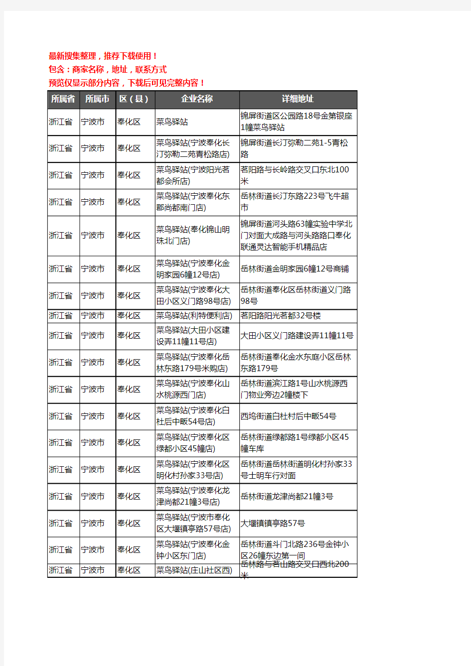 新版浙江省宁波市奉化区菜鸟驿站企业公司商家户名录单联系方式地址大全35家