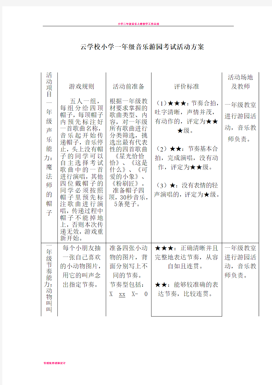 小学一年级音乐游园考试活动方案