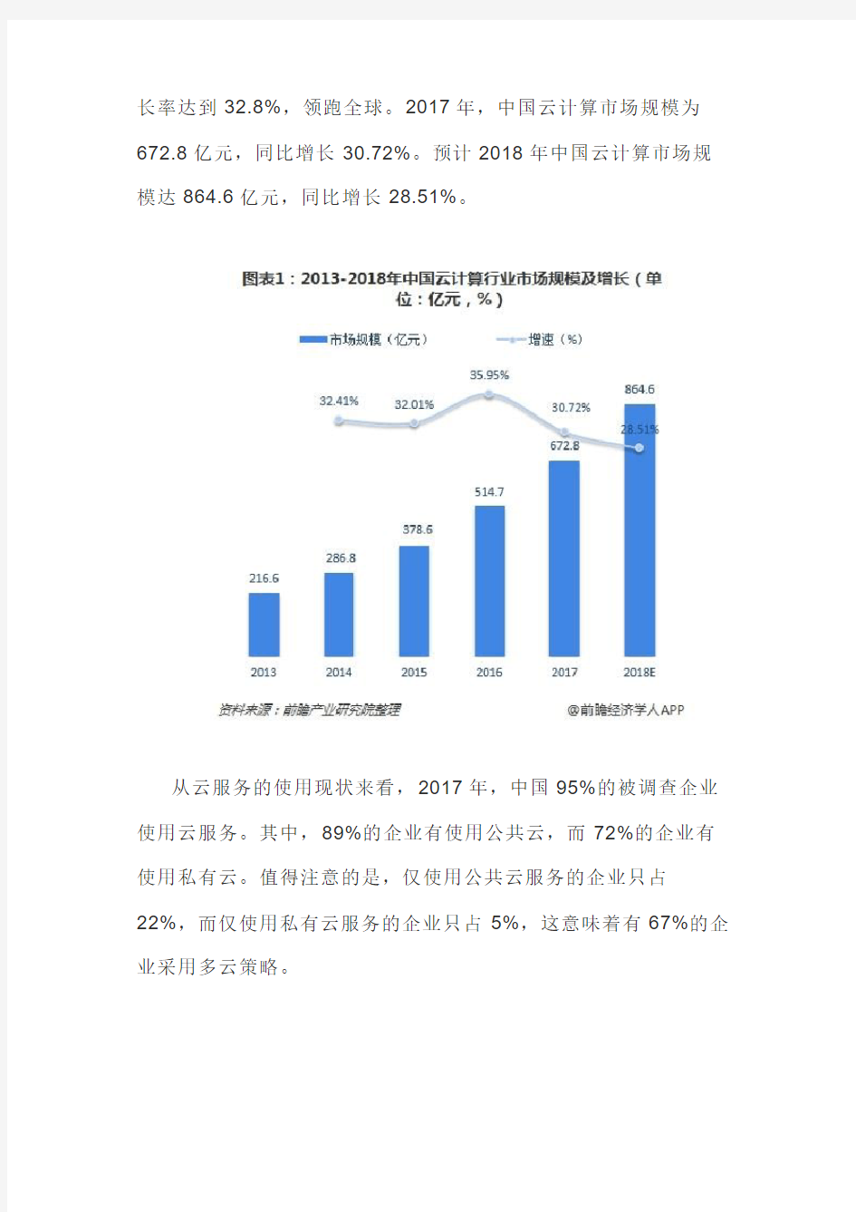 2018年中国IT行业发展前景分析