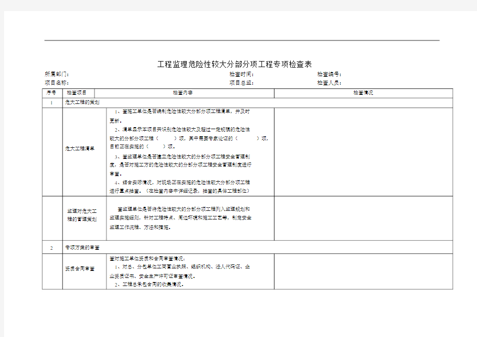 工程监理危险性较大分部分项工程专项检查表.doc