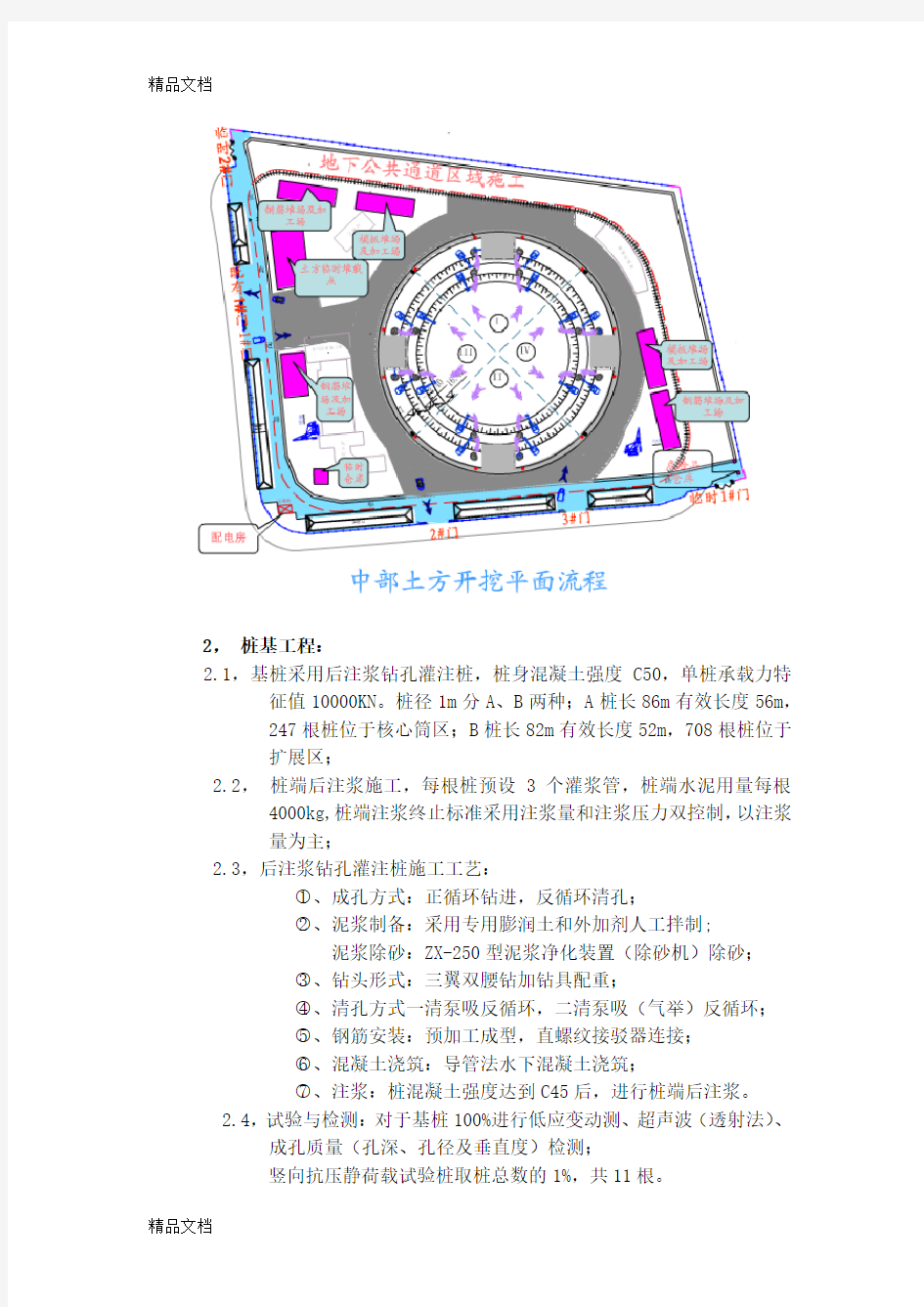 最新超级工程--上海中心大厦施工技术解读资料