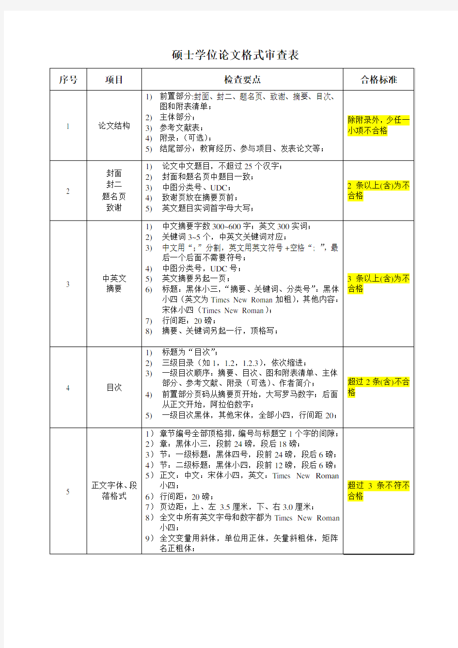 最新硕士论文标准格式