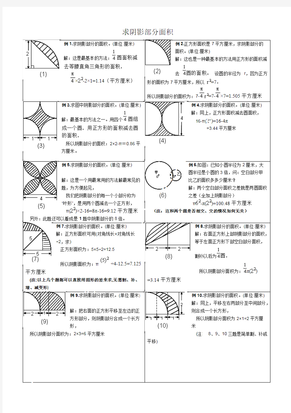 (完整版)小学六年级求阴影部分面积试题和答案