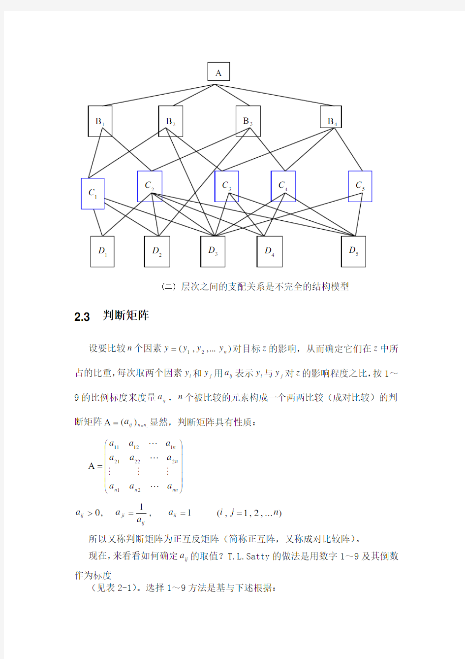 层次分析法介绍