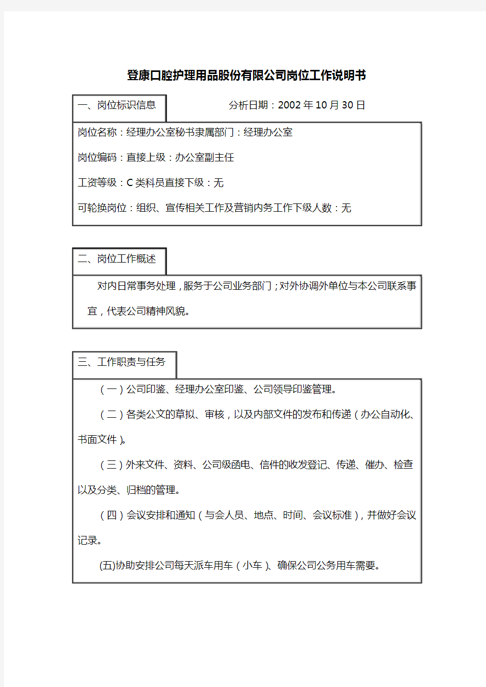 经理办公室秘书岗位职责