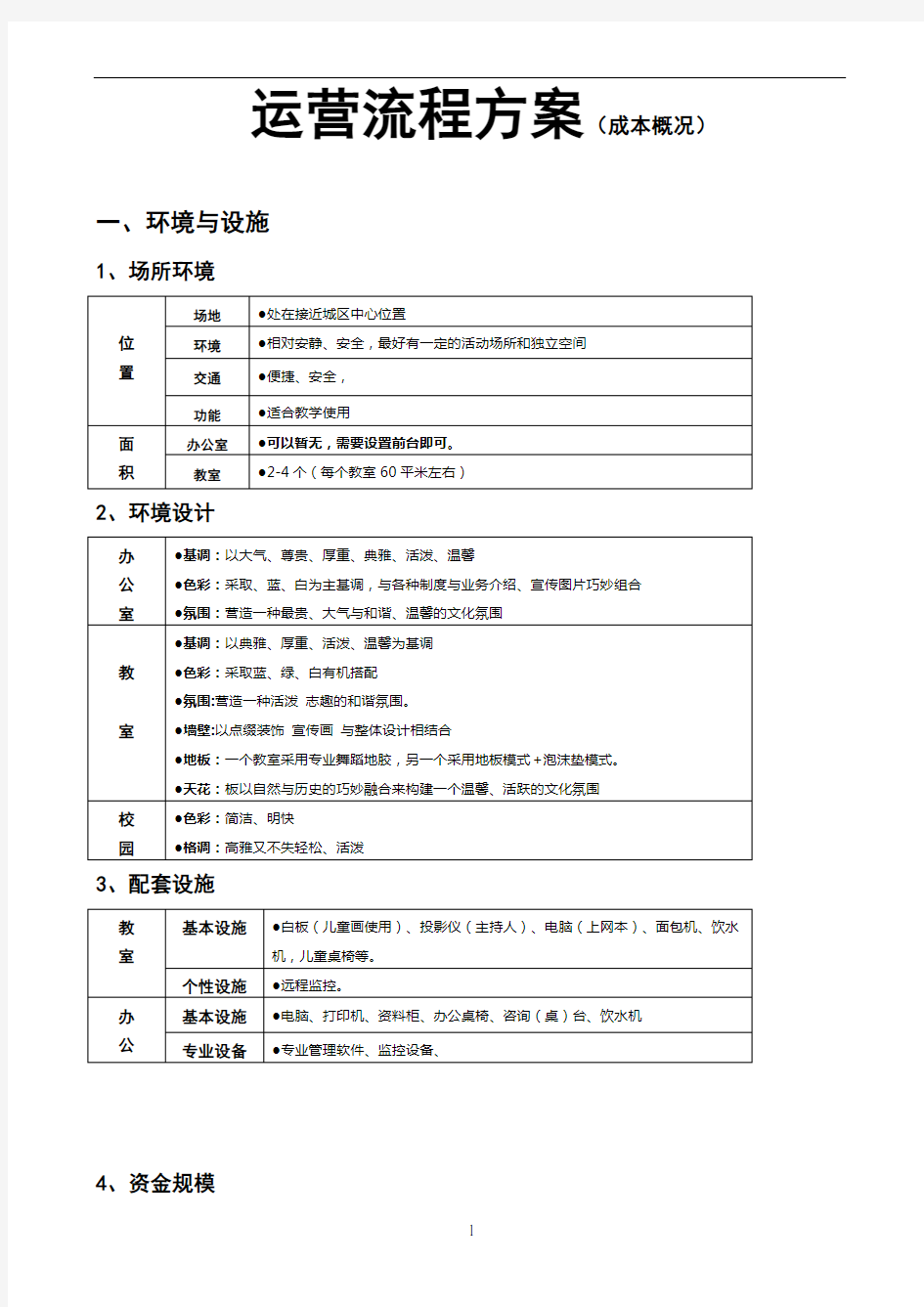 培训机构运营方案--成本核算