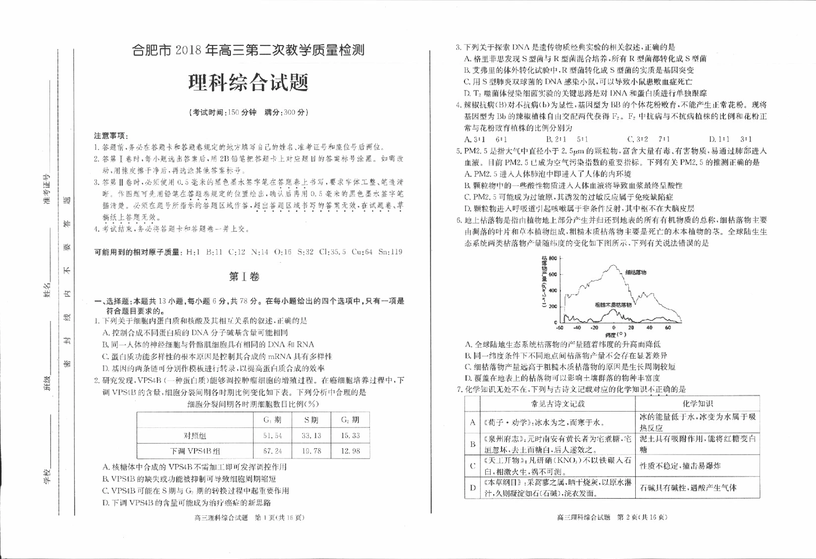 2018年合肥二模理综