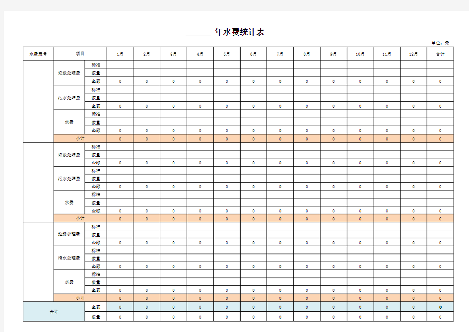 水电费登记表20200731