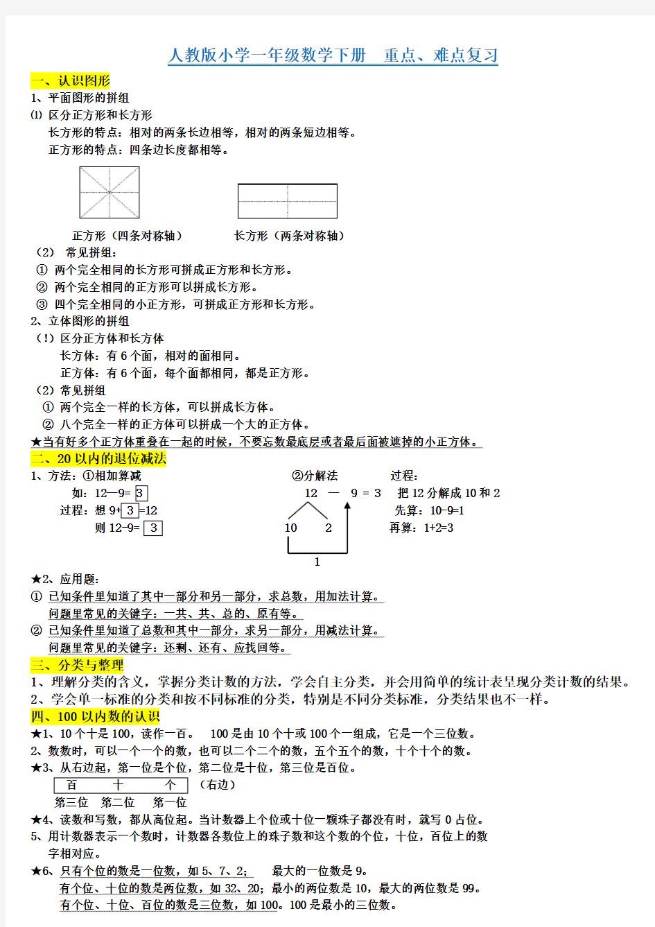 人教版小学一年级数学下册知识点归纳总结