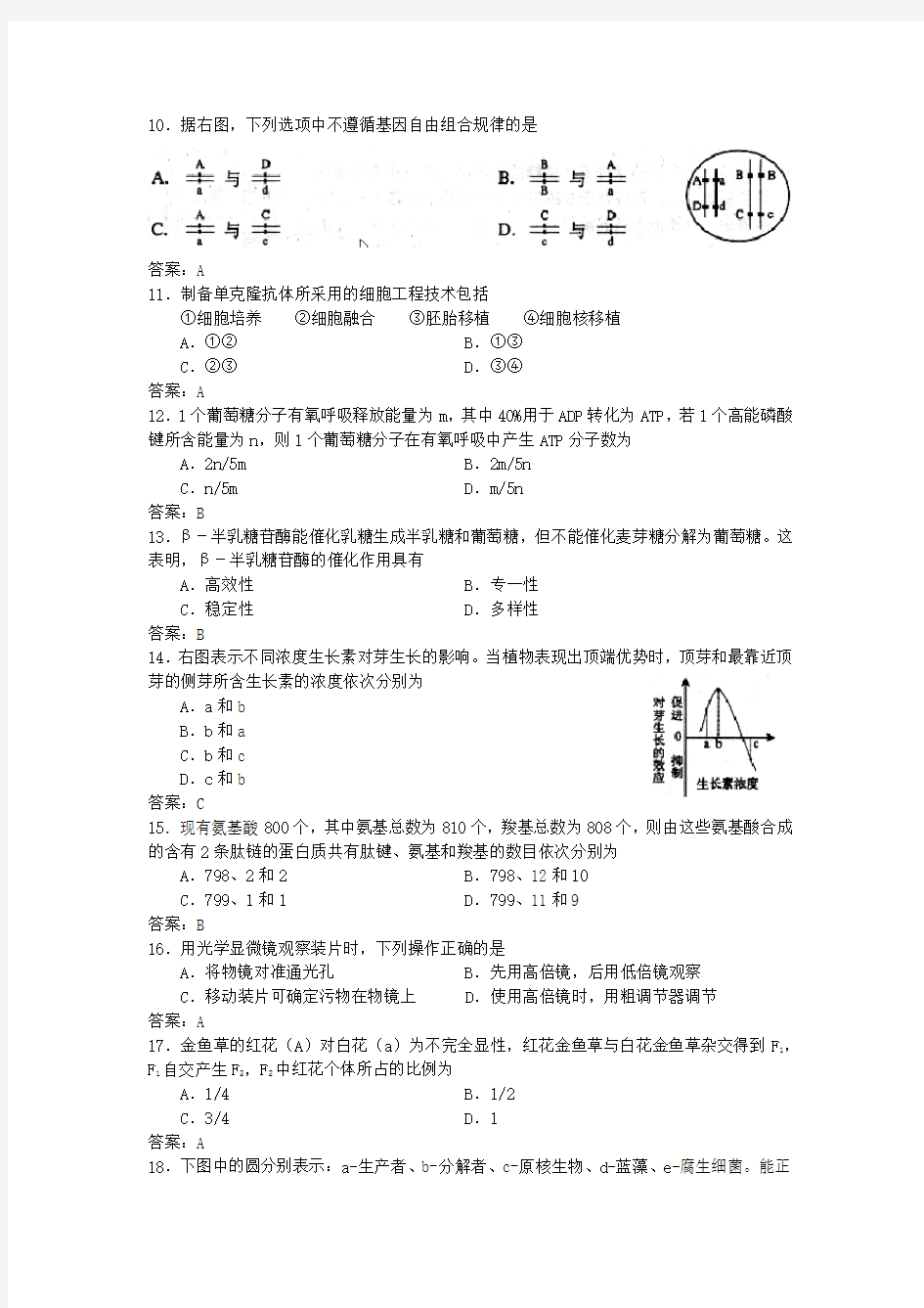 高考试题生物(上海卷)(有答案)