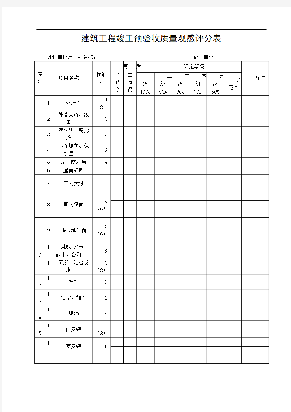 房屋建筑工程竣工验收质量观感评分表