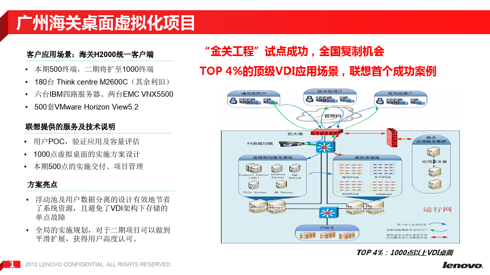 桌面虚拟化成功案例