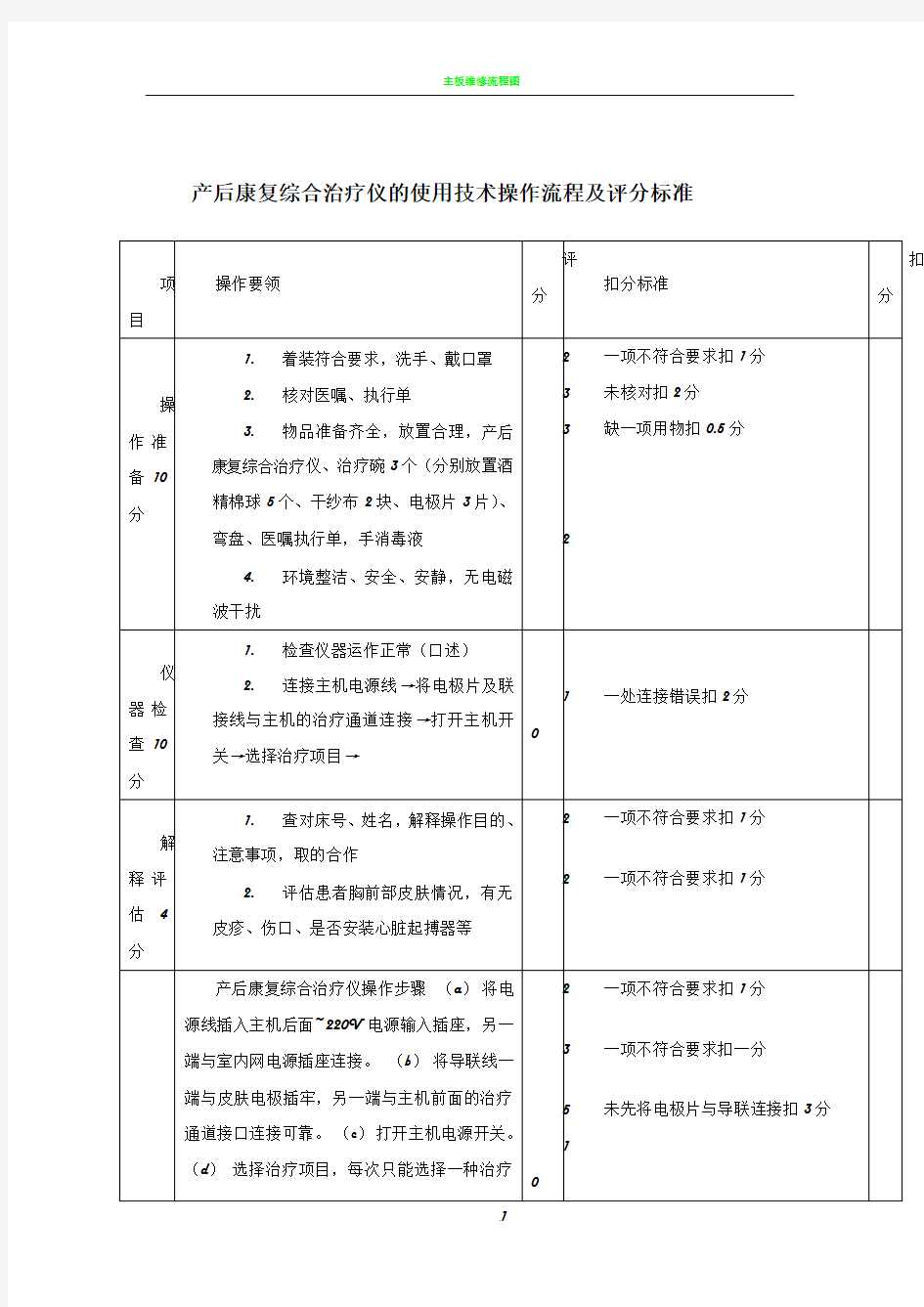 产后康复综合治疗仪的使用技术操作流程及评分标准