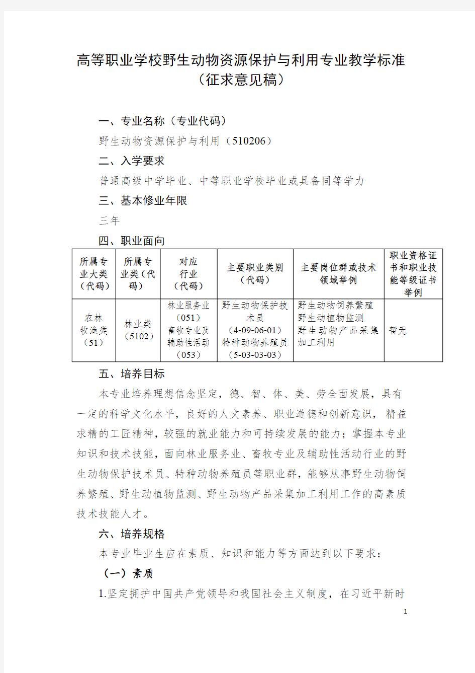 林业类——野生动物资源保护与利用专业教学标准510206