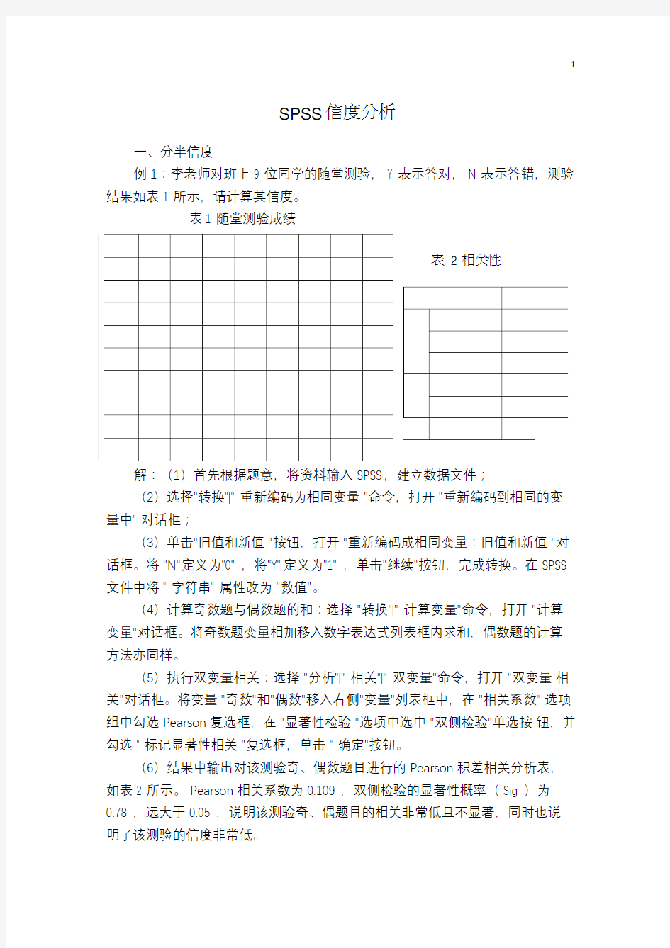 完整word版,SPSS信效度难度区分度分析举例