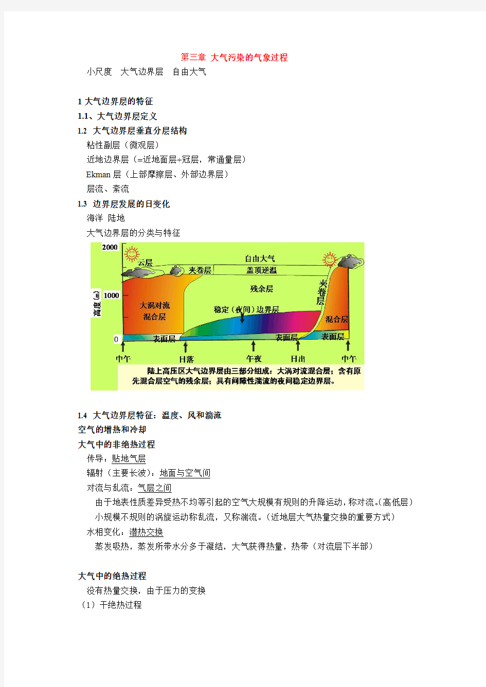 大气环境学重点复习及部分简答题