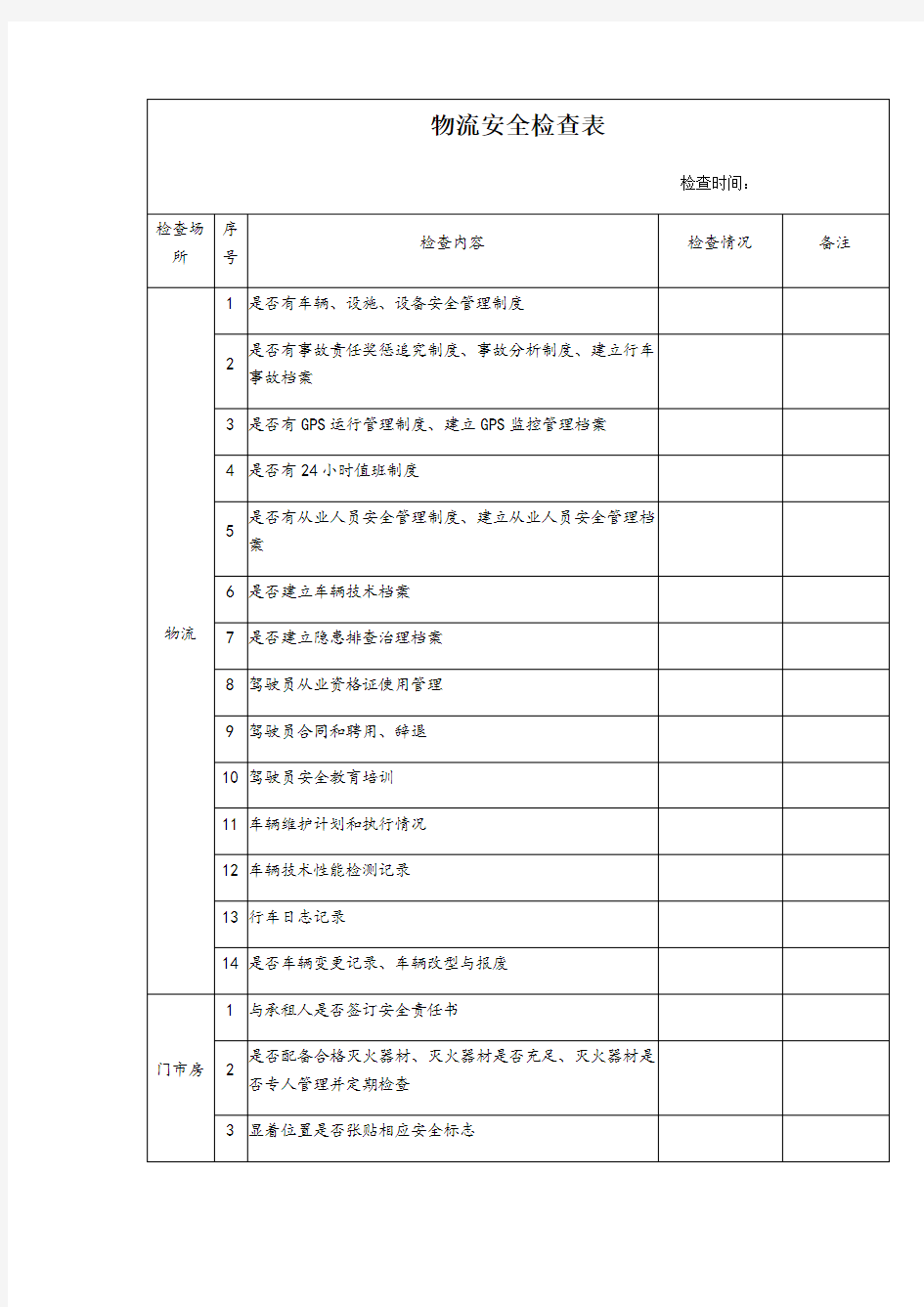 物流安全检查表