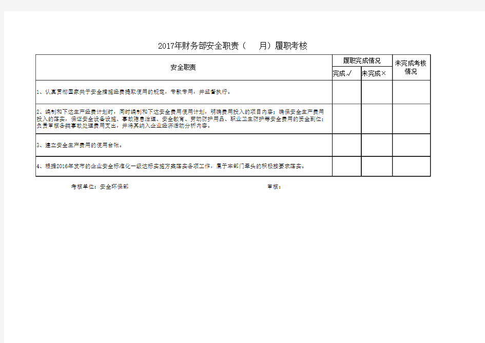 2017各部门负责安全履职情况