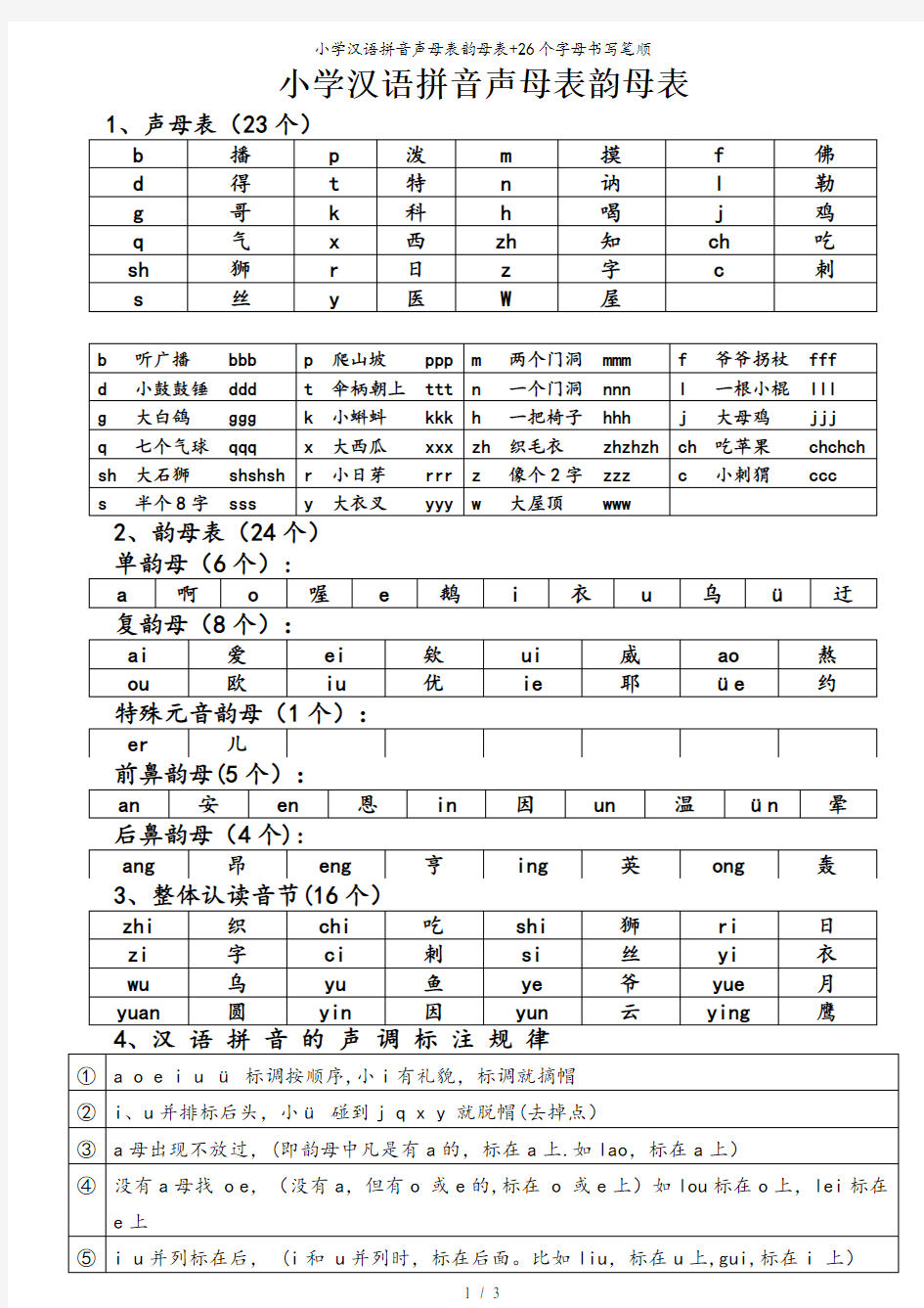 小学汉语拼音声母表韵母表+26个字母书写笔顺