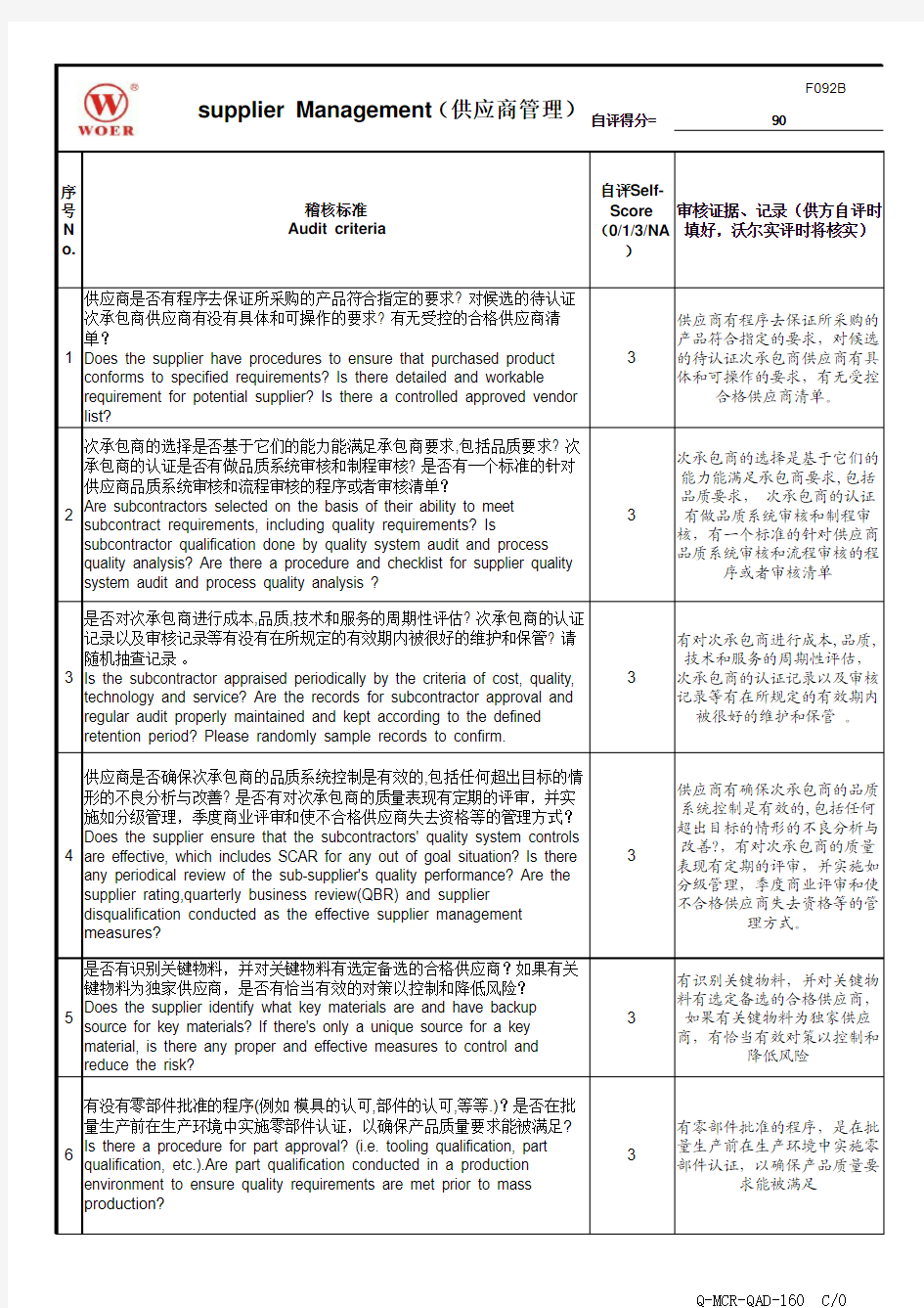 最新版供应商审核表