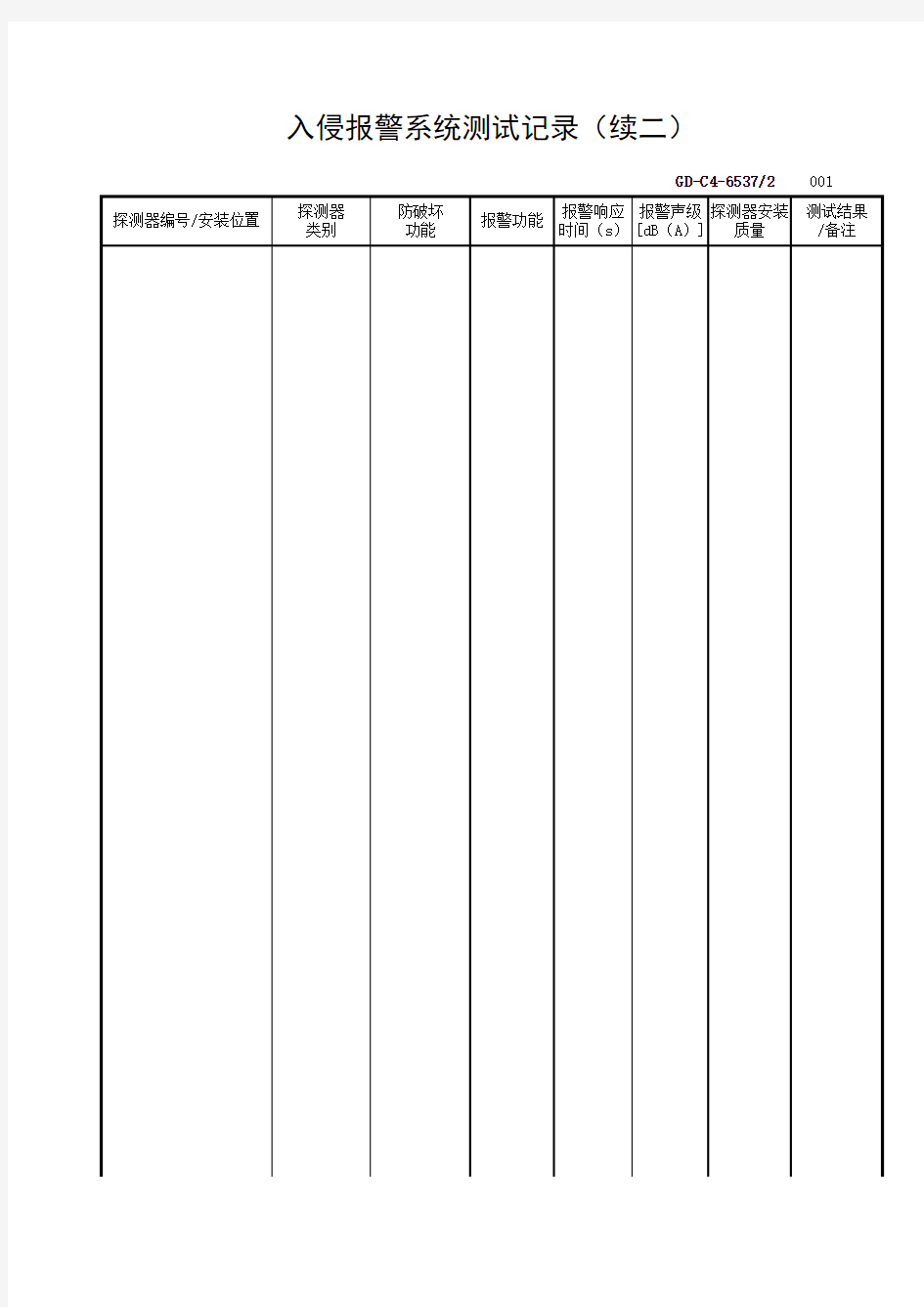 入侵报警系统测试记录