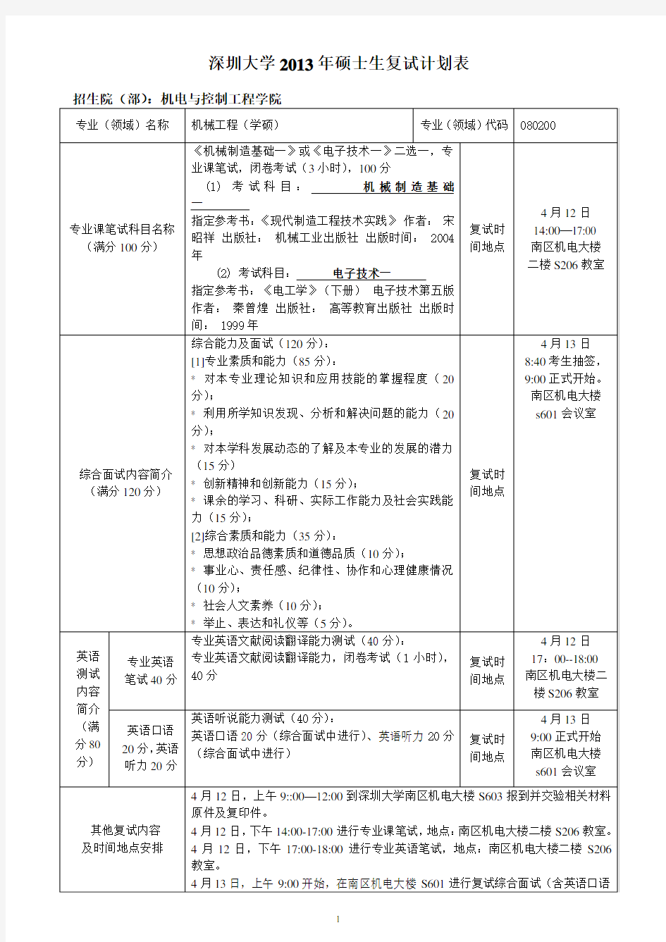 深圳大学2013年硕士生复试计划表