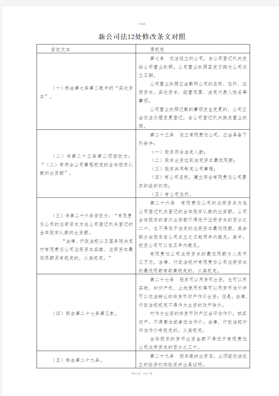 新公司法12处修改条文对照