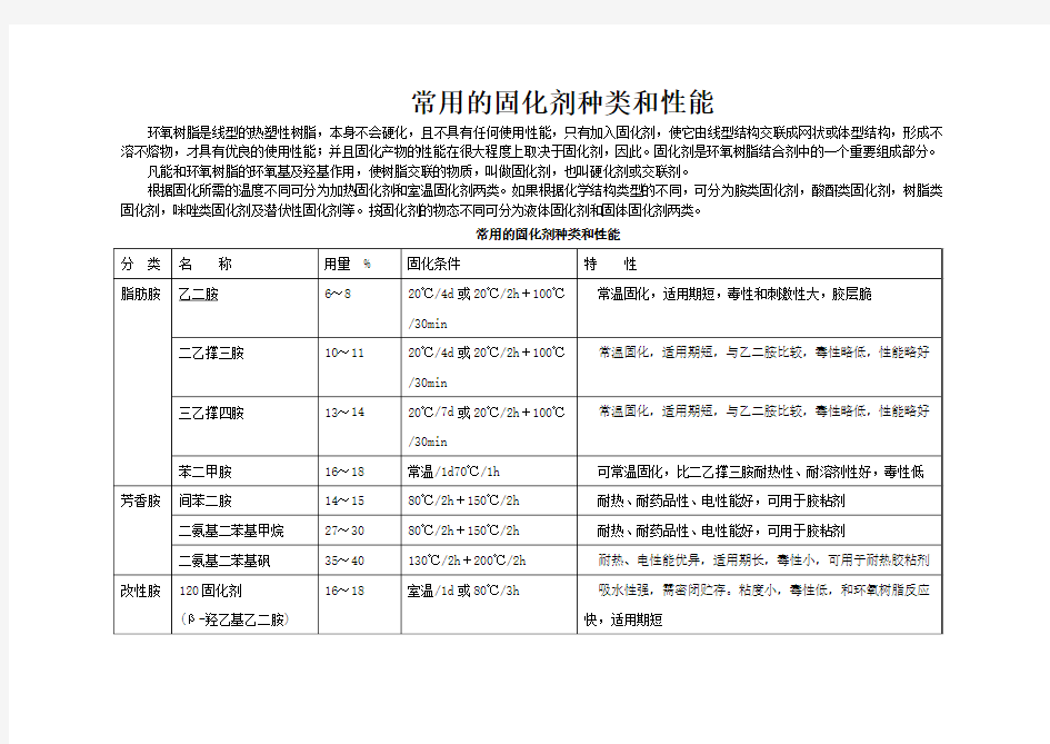 常用的固化剂种类及材料特性总结