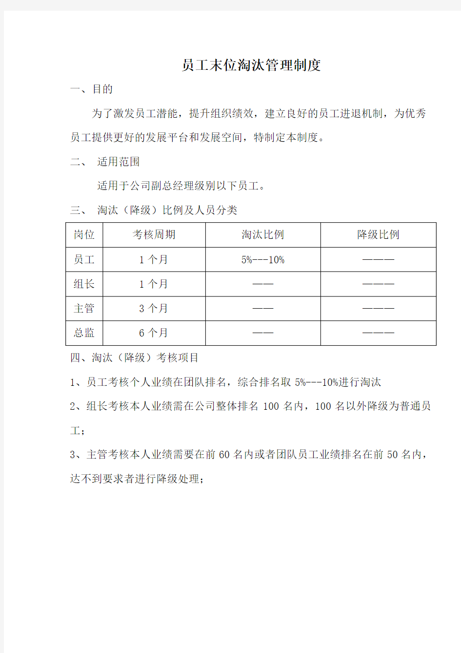 员工末位淘汰管理制度最新