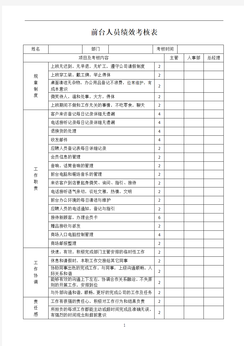 前台人员绩效考核表