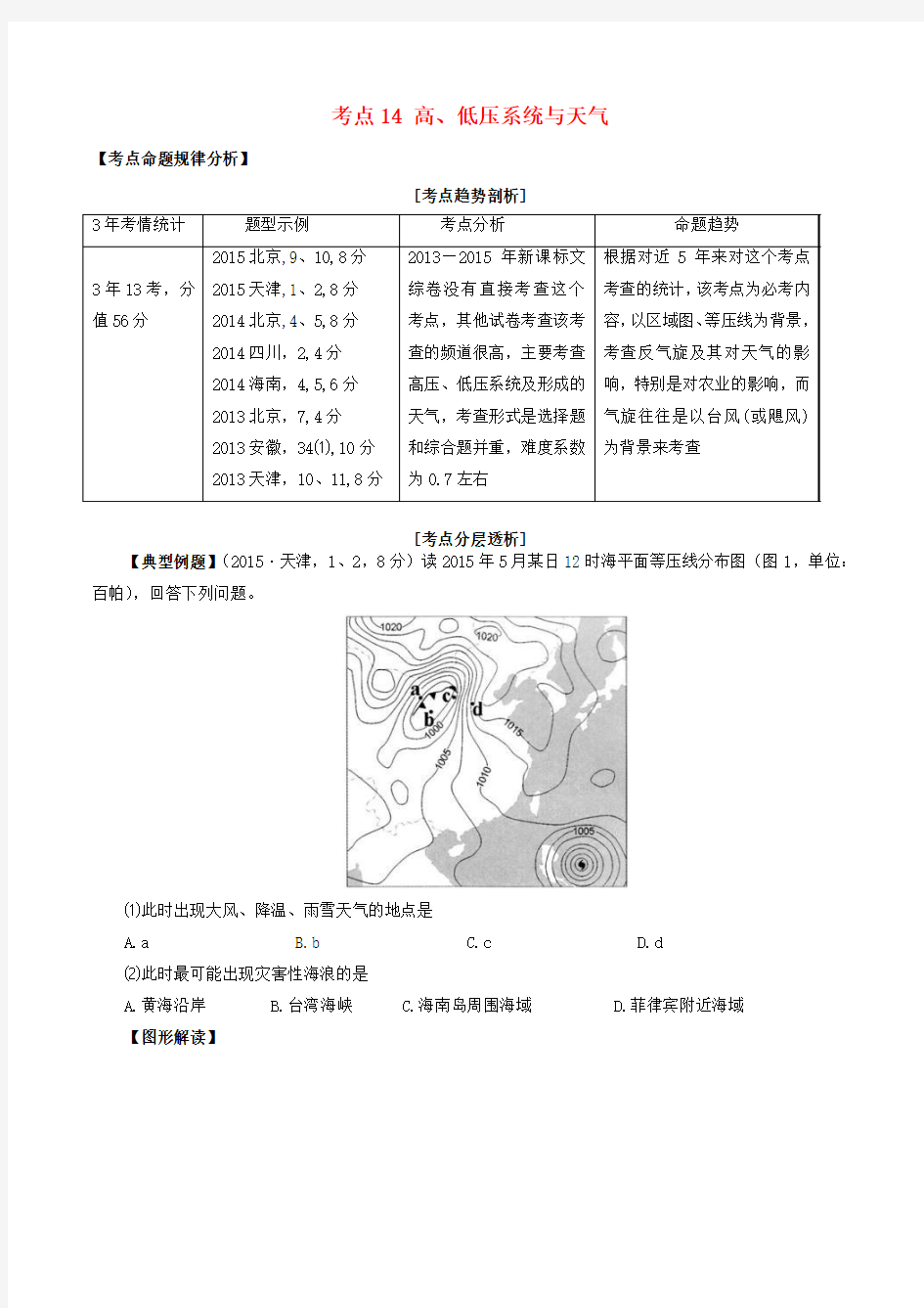 2016年高考地理考点大揭秘自然地理考点14高、低压系统与天气练习