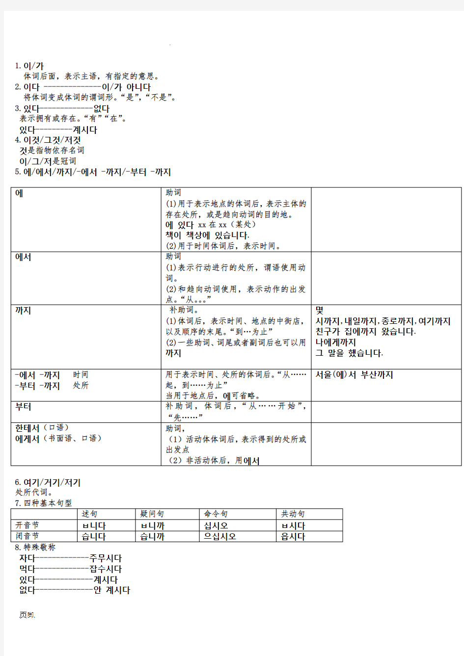 韩国语教程延世大学1_3册语法总结
