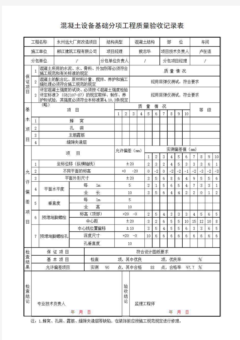 2.混凝土设备基础分项工程质量验收记录表