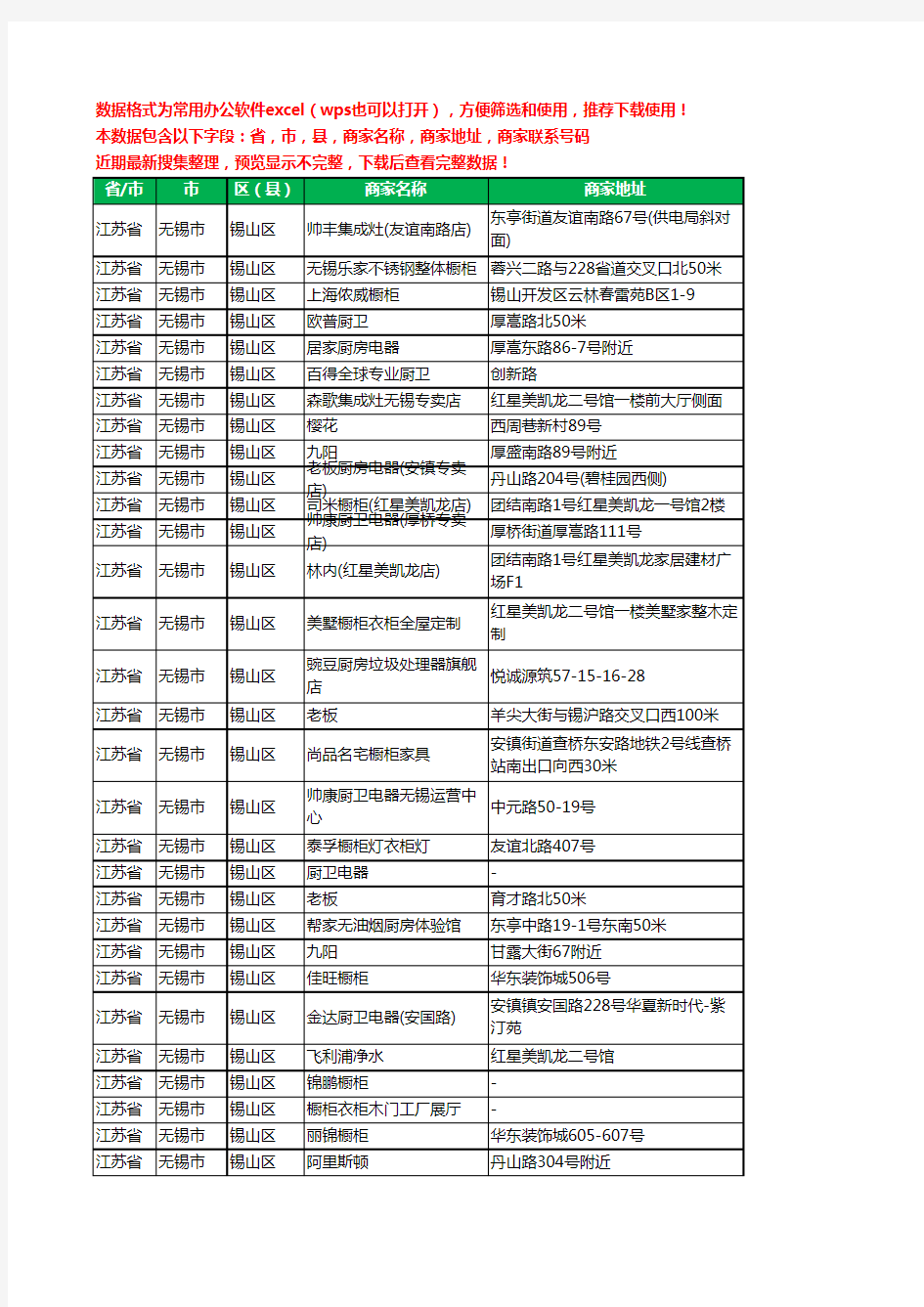 新版江苏省无锡市锡山区橱柜工商企业公司名录名单大全65家