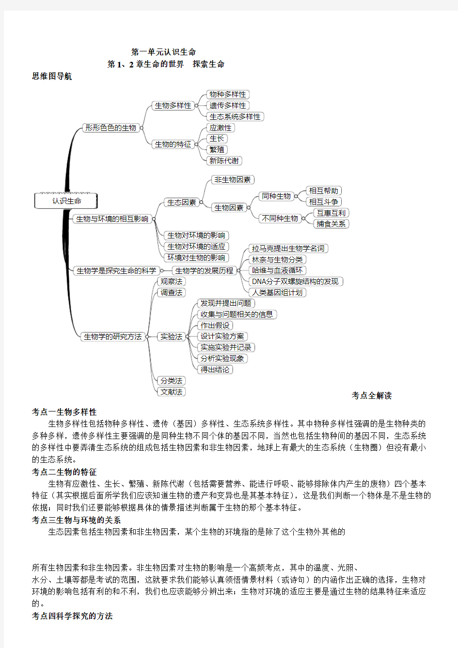 七年级生物思维导图