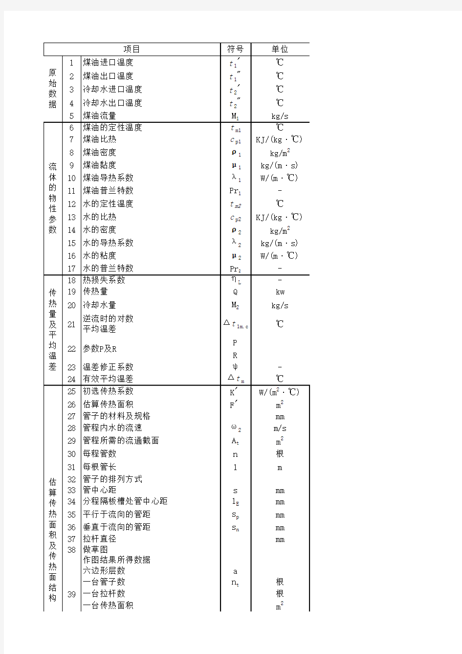 管壳式热交换器计算表格