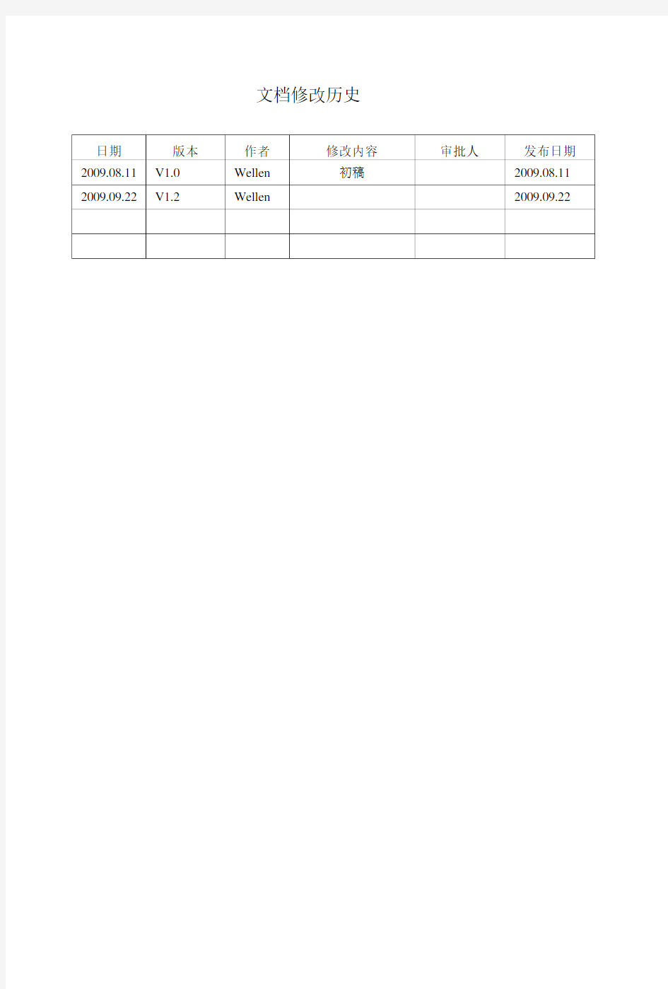 性能测试方案.doc