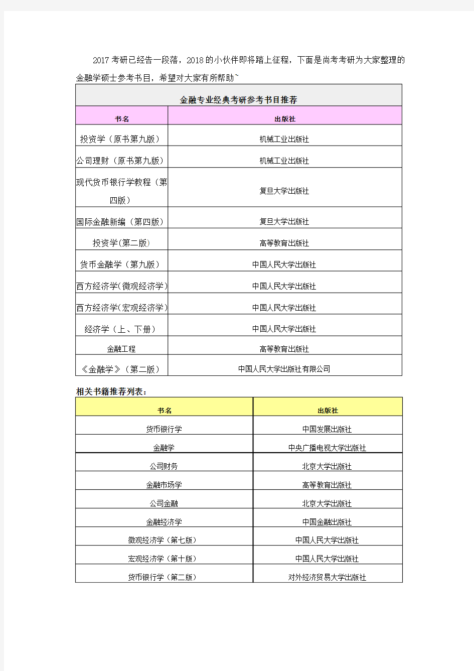 2018金融学硕士考研参考书目推荐